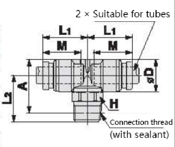 KQB2 Series Metal Quick-change Pipe Fittings