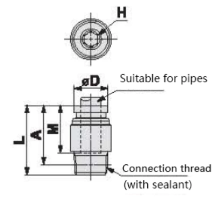 KQB2 Series Metal Quick-change Pipe Fittings