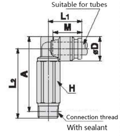 KQB2 Series Metal Quick-change Pipe Fittings