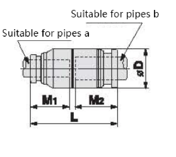 KQB2 Series Metal Quick-change Pipe Fittings