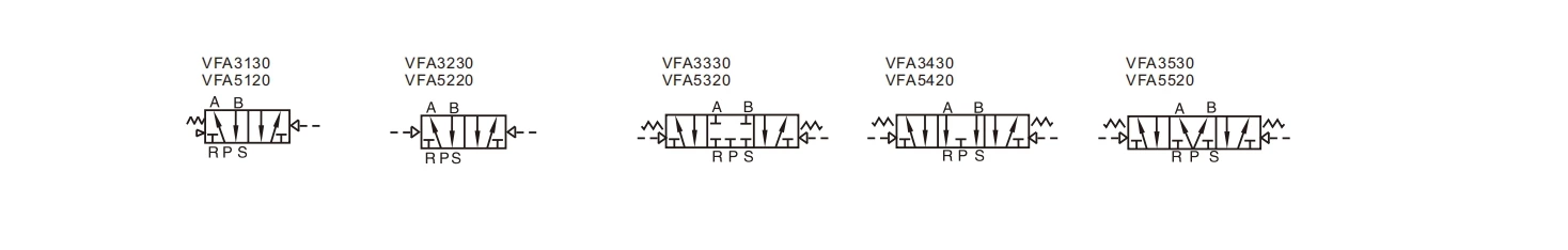 VFA Series Air Control Valve 3 Way 5 Way