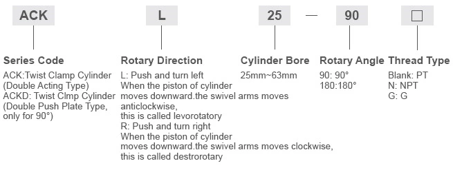 ACK Series Twist Clamp Cylinder