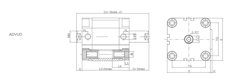 ADVU Series Compact Cylinder