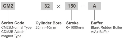 CM2 Series Mini Cylinder