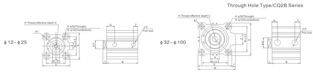 CQ2 Series Compact Cylinder