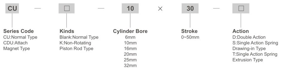 CU Series Free Installation Cylinder