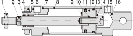 Mal Mini Cylinder