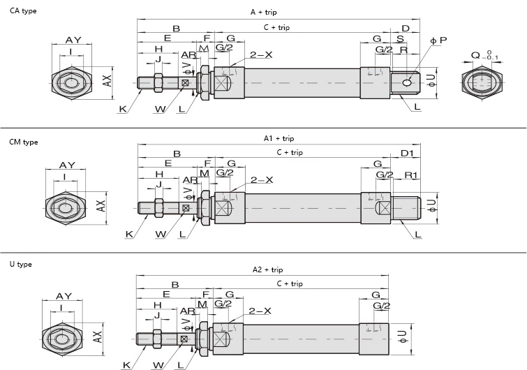 Mal Mini Cylinder