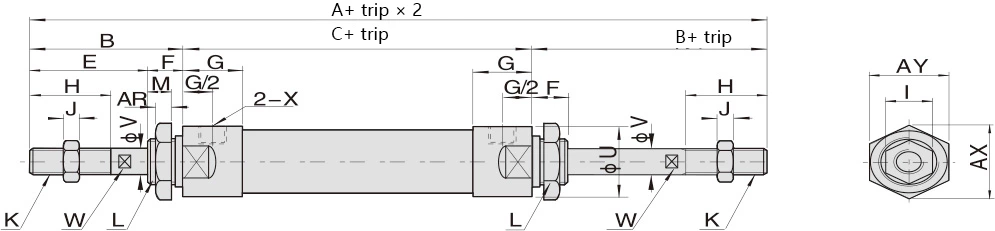 Mal Mini Cylinder