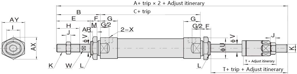 Mal Mini Cylinder