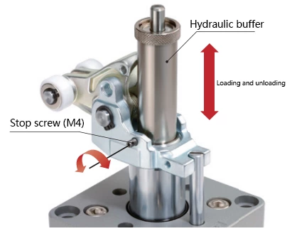 RS2H Stop Cylinder