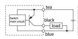 RS2H Stop Cylinder