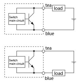 RS2H Stop Cylinder