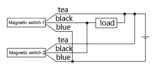 RS2H Stop Cylinder