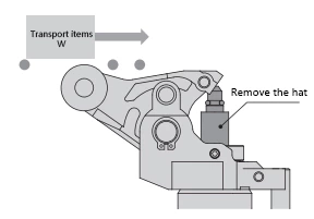 RS2H Stop Cylinder