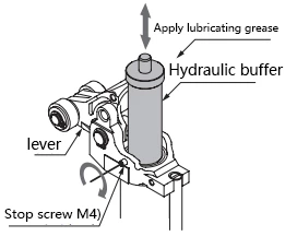 RS2H Stop Cylinder