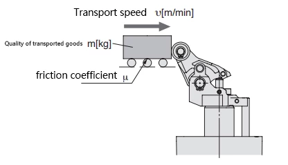 RS2H Stop Cylinder