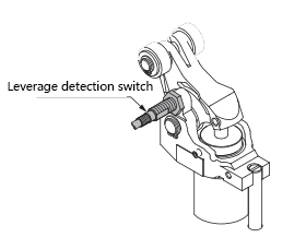 RS2H Stop Cylinder