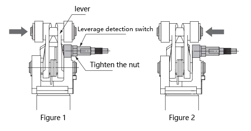 RS2H Stop Cylinder