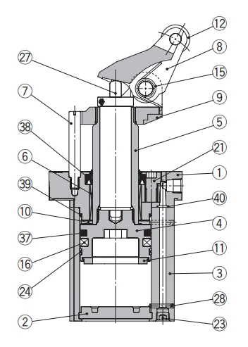 RS2H Stop Cylinder