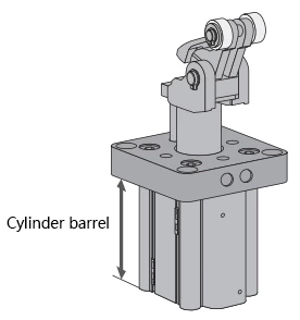 RS2H Stop Cylinder