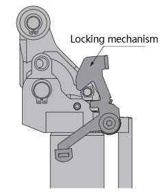 RS2H Stop Cylinder