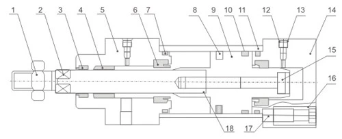 SC/SU Series Standard Cylinder