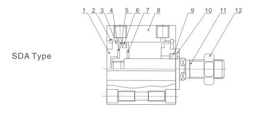 SDA Series Compact Cylinder