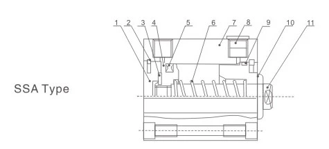 SDA Series Compact Cylinder