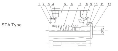 SDA Series Compact Cylinder