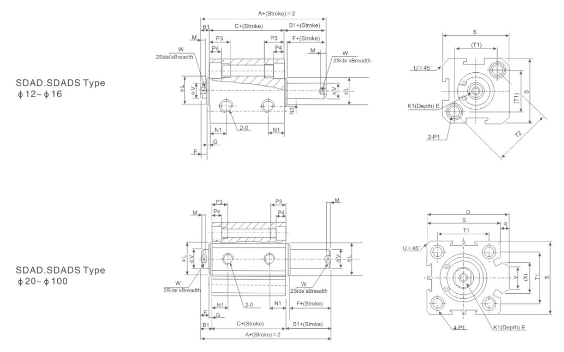 SDA Series Compact Cylinder