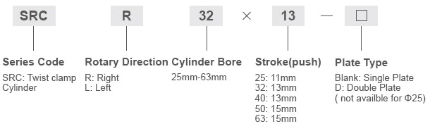 SRC Series Twist Clamp Cylinder